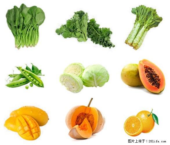 叶黄素有什么功效和作用 - 生活百科 - 那曲生活社区 - 那曲28生活网 nq.28life.com