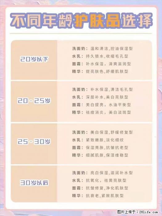 【姬存希】不同年龄，不同护肤的选择，你选对了吗？请爱惜自己！ - 生活日用品 - 居家生活 - 那曲分类信息 - 那曲28生活网 nq.28life.com