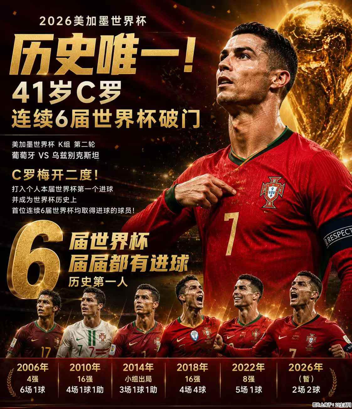 2026美加墨世界杯 历史唯一！41岁C罗 连续6届世界杯破门 - 运动休闲 - 那曲生活社区 - 那曲28生活网 nq.28life.com