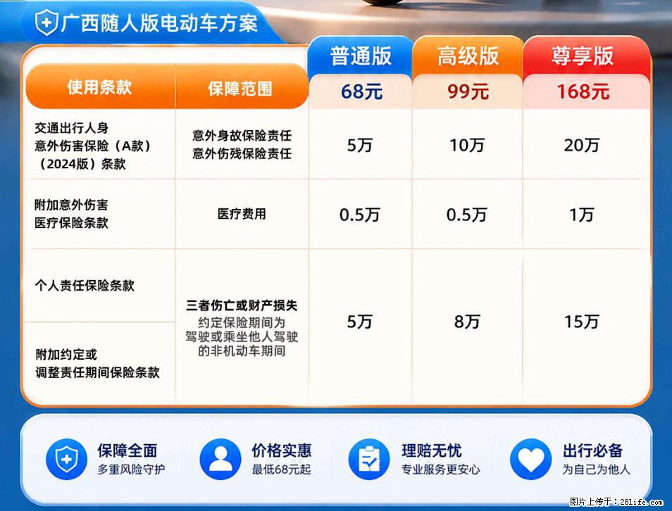 【骑行保障】安全骑行，保障随行！电动车专属保险上线啦！ - 那曲生活资讯 - 那曲28生活网 nq.28life.com